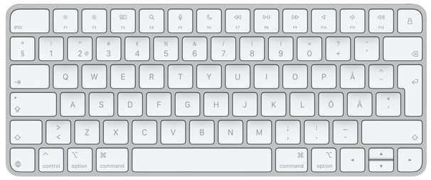 SWE/FIN — Svensk / finsk layout